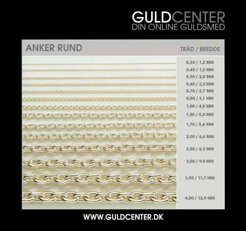 BNH anker rund halskæde i 14 karat guld – nærbillede af kæde
